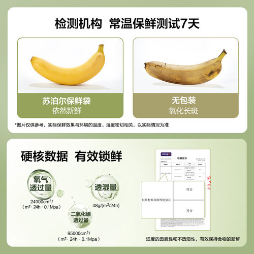 苏泊尔保鲜膜食品级家用点断式pe耐高温大卷微波炉冰箱厨房经济装 - 图1