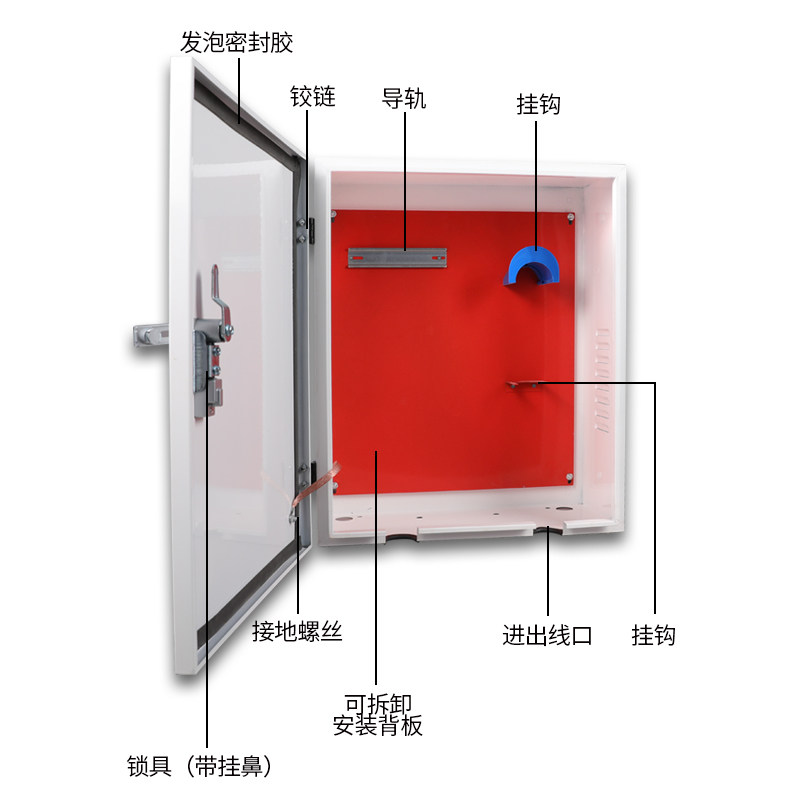 新能源电动汽车通用充电箱家用防水充电桩保护箱比亚迪保护箱户外,淘宝优惠券,粉丝福利购,淘宝优惠卷