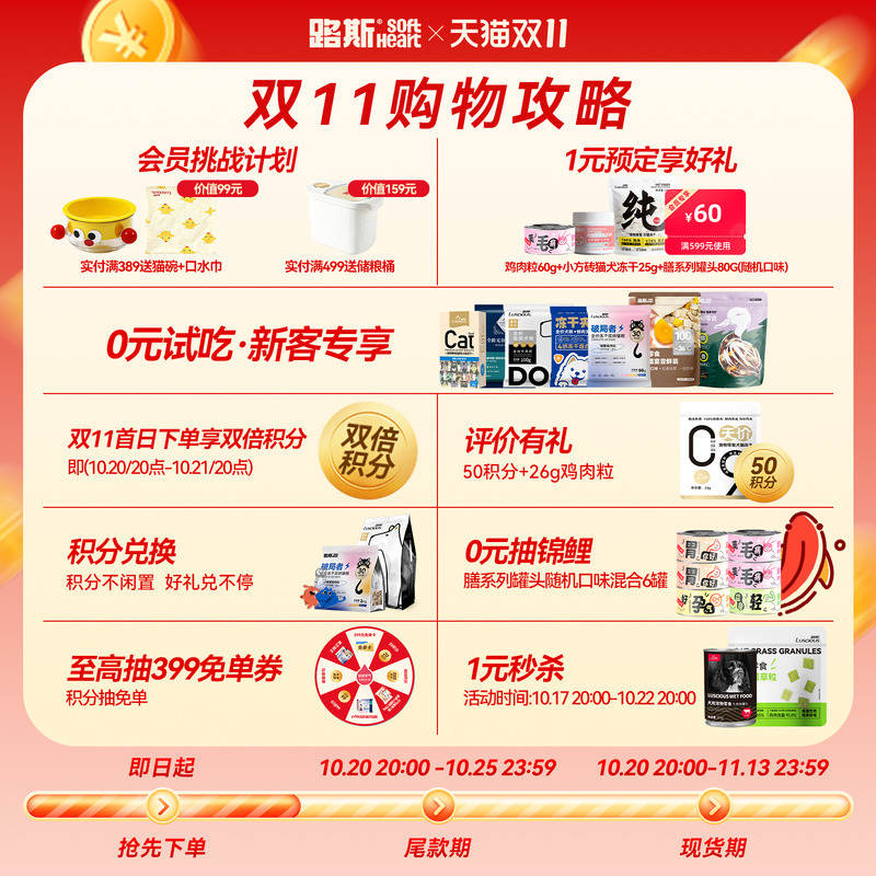 商品缩略图 2