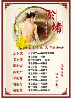 理疗馆经络不通危害性人体装饰画