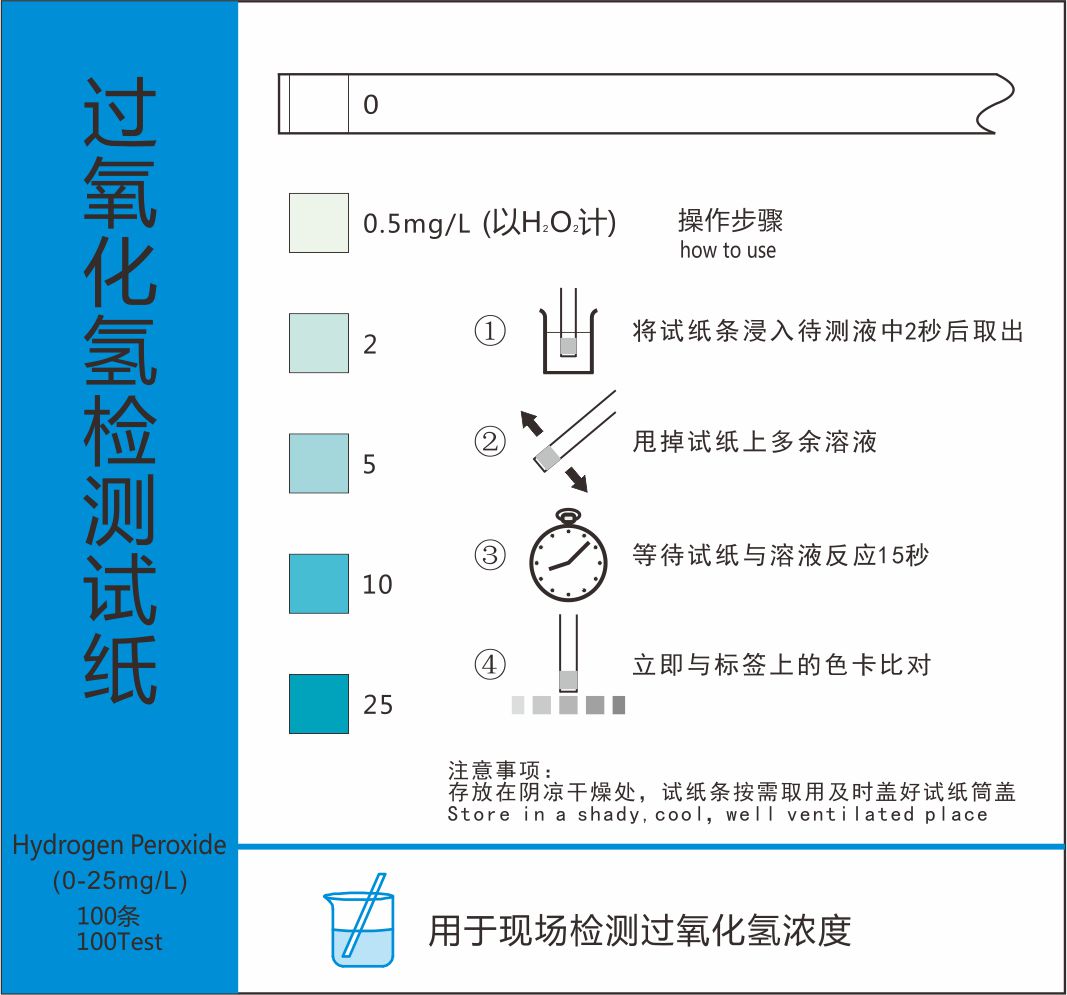 过氧化氢检测试纸0-25ppm适合H2O2残留浓度监控顺丰包邮厂家直销 - 图0