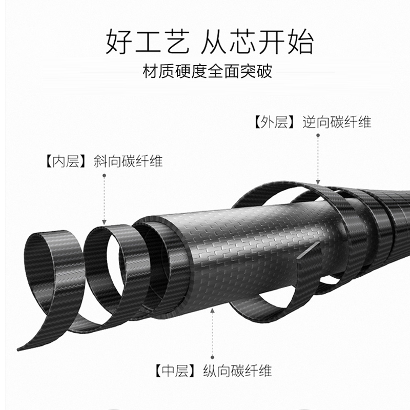 梦者竞技鱼竿轻硬28调黑坑鲫鲤鱼综合竿台钓竿休闲手杆大物杆-图1