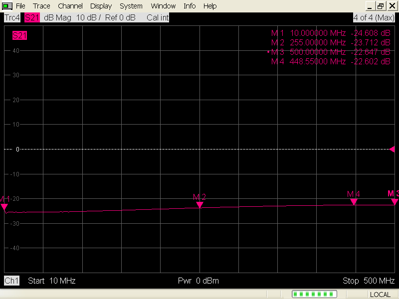 5-500MHz 0.005-0.5GHz SMA 2W射频微波同轴低频二合一合路器-图3