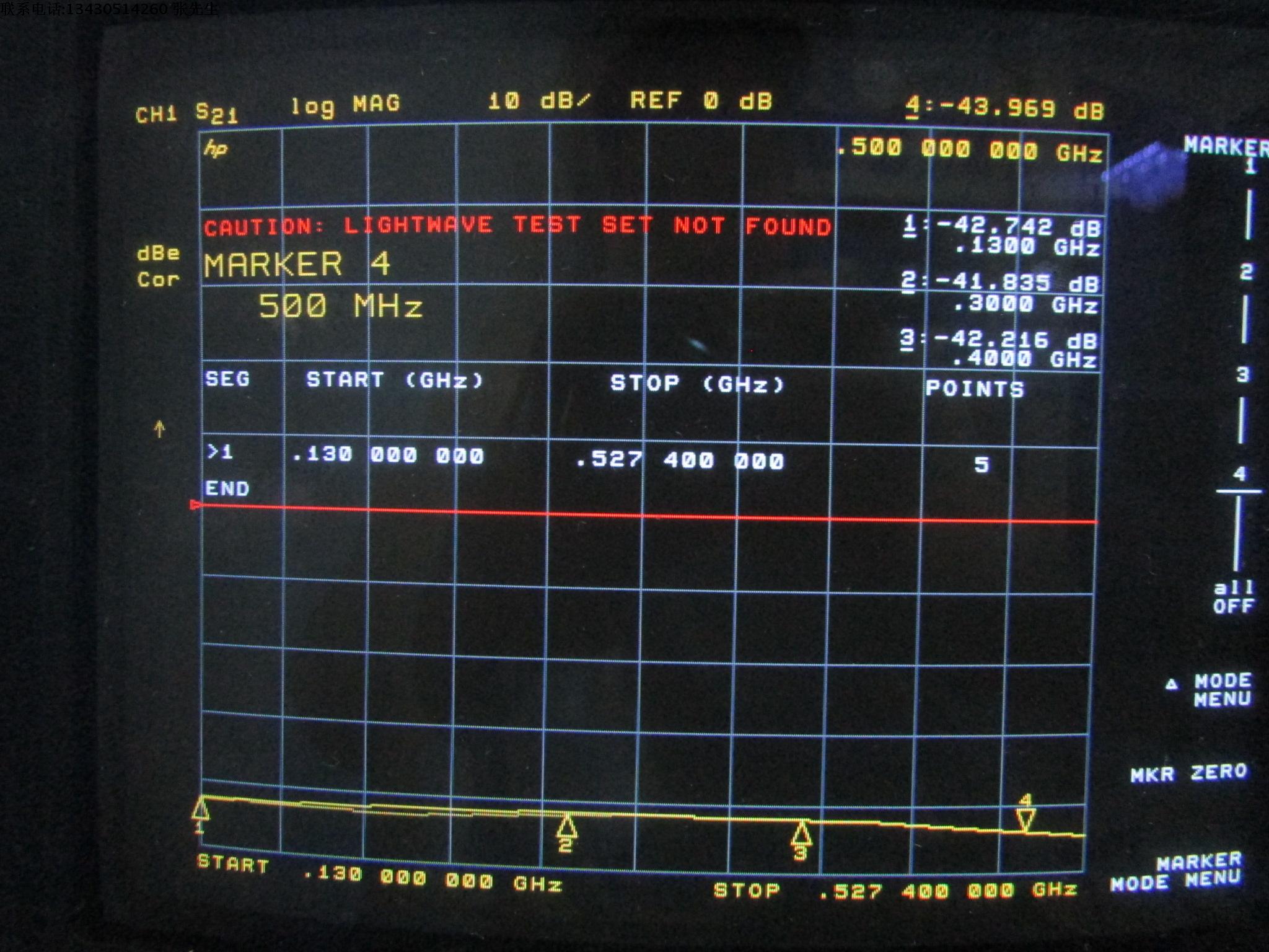 R&K进口 100-500MHz 16dB 30dBm 1W SMA 射频微波宽带功率放大器 - 图3