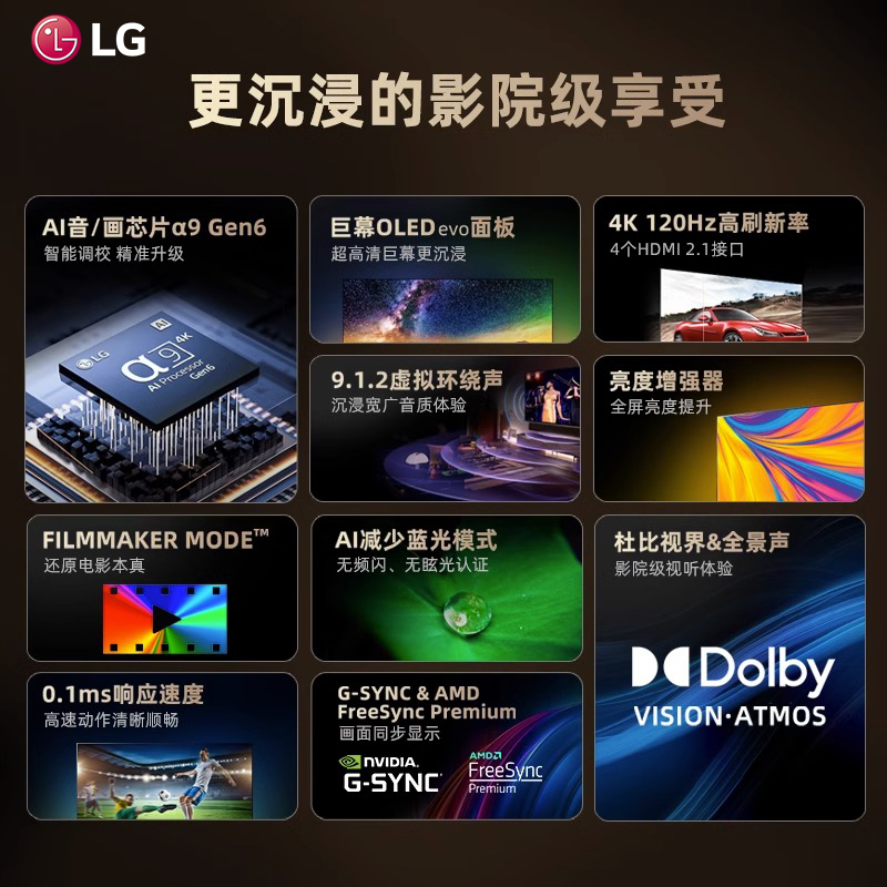 LG OLED77C3巨幕77英寸4K高清护眼屏120Hz刷新率旗舰电视机77C4-图2