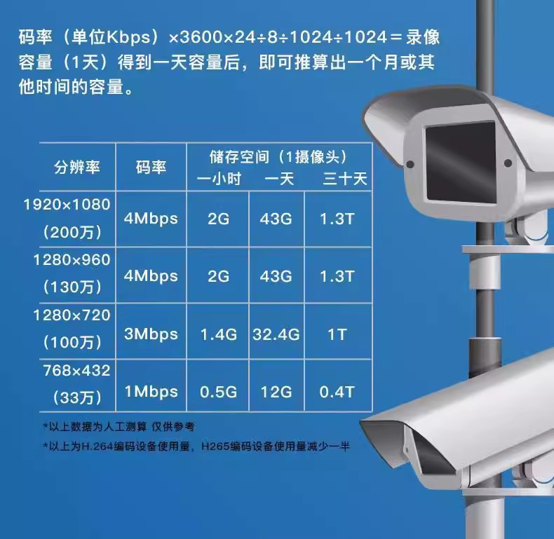 正品联保 希捷ST16000NM000J 氦气16TB 16T银河SAS企业服务器硬盘