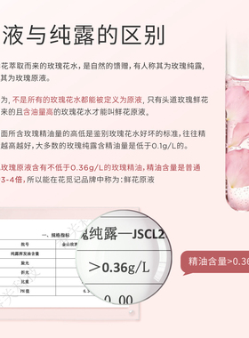 花觅记玫瑰原液天然植物纯露清爽