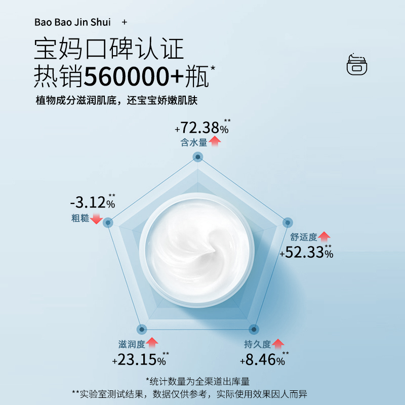 宝宝金水新生婴幼儿童面霜秋冬季保湿滋润专用润肤乳官方旗舰店