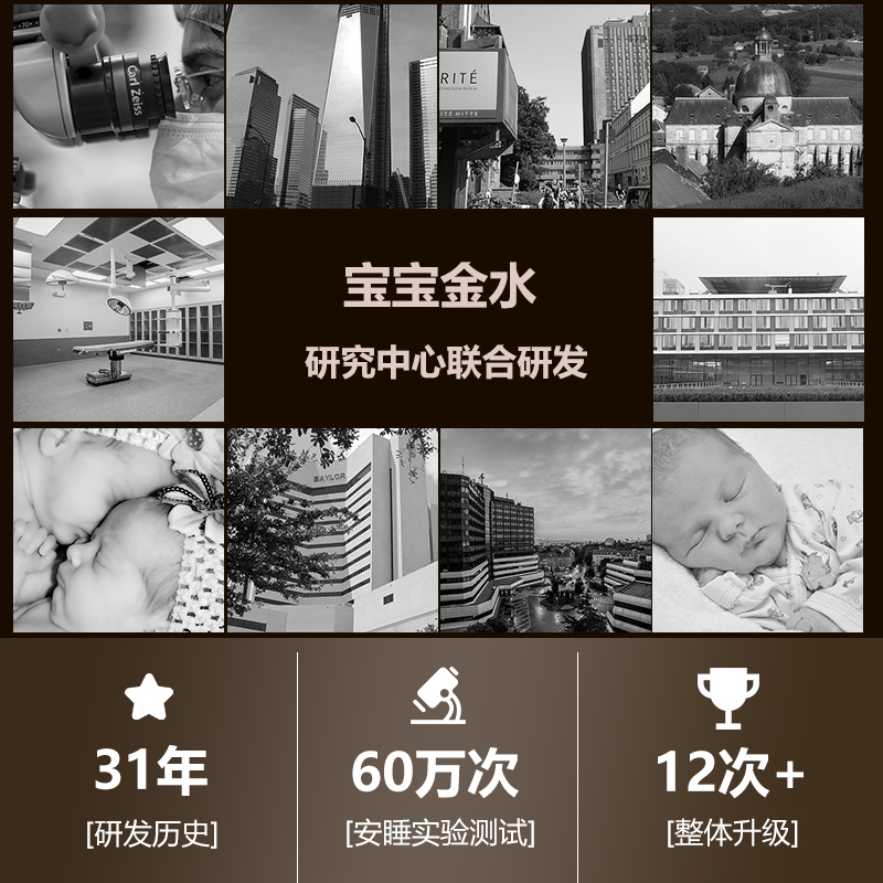 寶寶金水新生嬰兒床中床仿生子宮安全感便攜式落地醒防驚跳神器_寶寶金水旗艦店_嬰童用品
