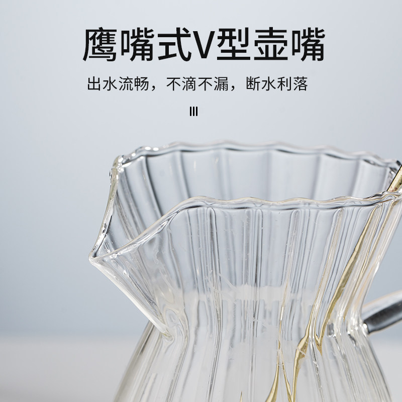 条纹奶壶尖嘴奶罐浓缩咖啡玻璃奶盅牛奶壶耐高温糖浆加奶杯小奶盅,淘宝优惠券,粉丝福利购,淘宝优惠卷