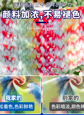 儿童扎染diy材料包全套幼儿园环创学生活动冰染扎染颜料工具套装