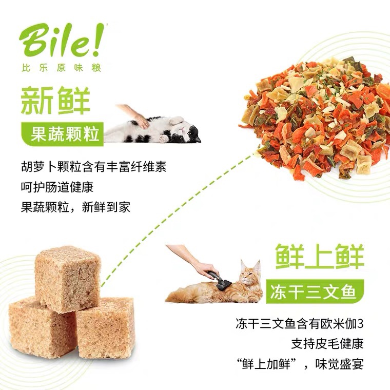 比乐 原味低敏无谷 室内成猫粮8kg 三文鱼增肥发腮冻干猫粮去毛球优惠券