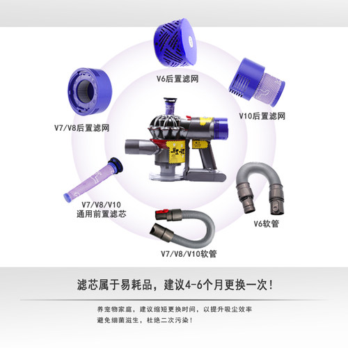 适配戴森Dyson吸尘器配件V6 V8 V10 V11滤网V7除螨前置后置滤芯 - 图2