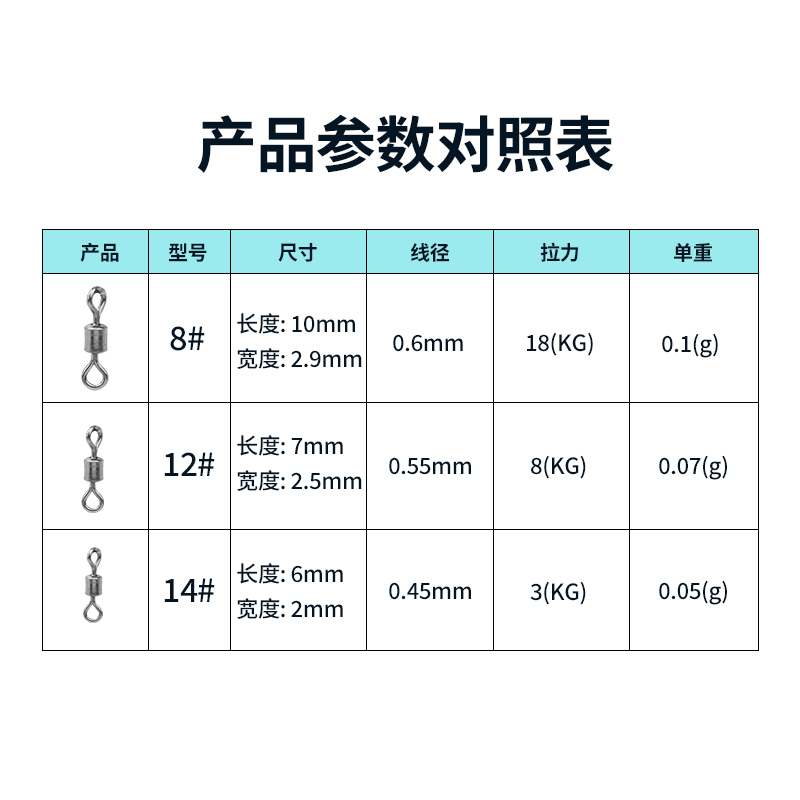 八字环路亚飞蝇白条开口八字环转环连接器不锈钢连接器渔具配件-图0