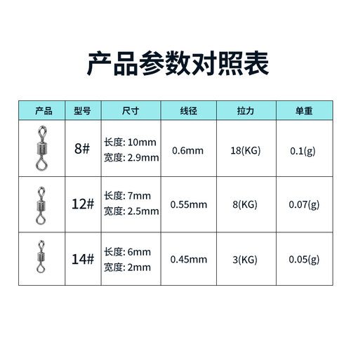八字环路亚飞蝇白条开口八字环 转环连接器不锈钢连接器渔具配件 - 图0