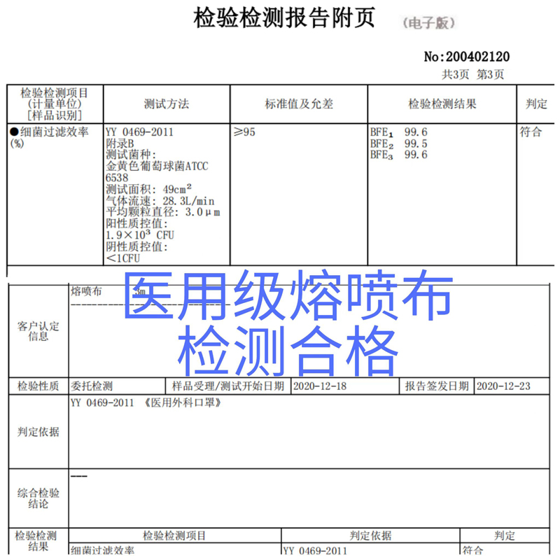 熔喷无纺布 95布料过虑层BFE99手工diy防护口虑片静电溶喷布阻燃-图2