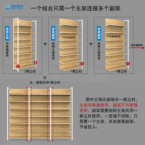 超市货架仿木纹多层置物架单双面自由组合便利店母婴可调节展示架 - 图2