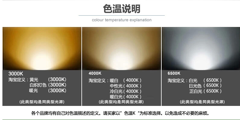 大牌 10W带透镜 5并2串 5700K白光 铝基板 LED模组灯板 灯芯 灯盘 - 图2