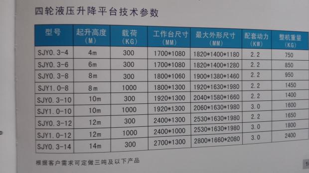 电动升降机 起重液压升降平台 货梯 高空作业车 移动 剪叉升降台