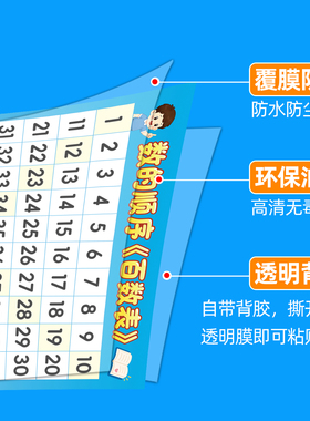 儿童百数表学习墙贴自带背胶