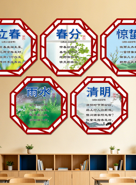 中式传统24二十四节气表挂图墙贴