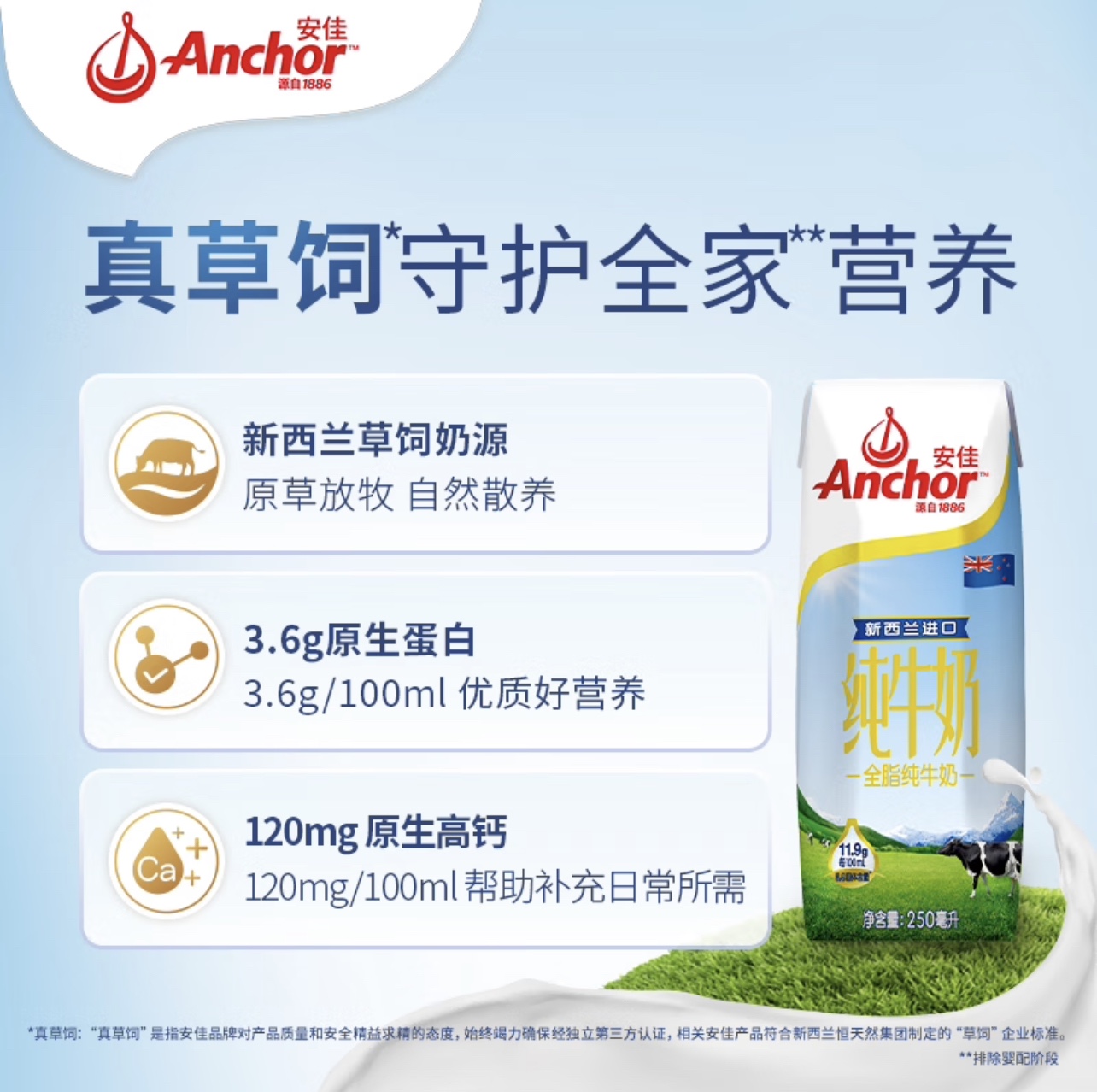 安佳Anchor牛奶新西兰原装进口全脂纯牛奶250ml*24盒整箱-图2