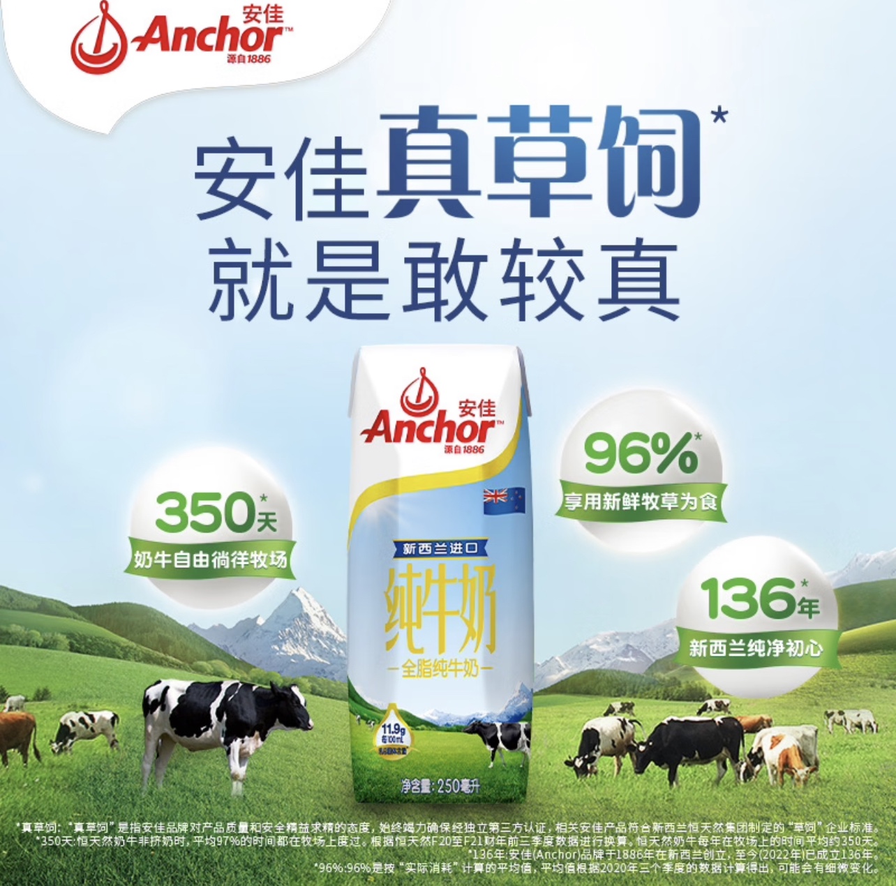 安佳Anchor牛奶新西兰原装进口全脂纯牛奶250ml*24盒整箱-图1