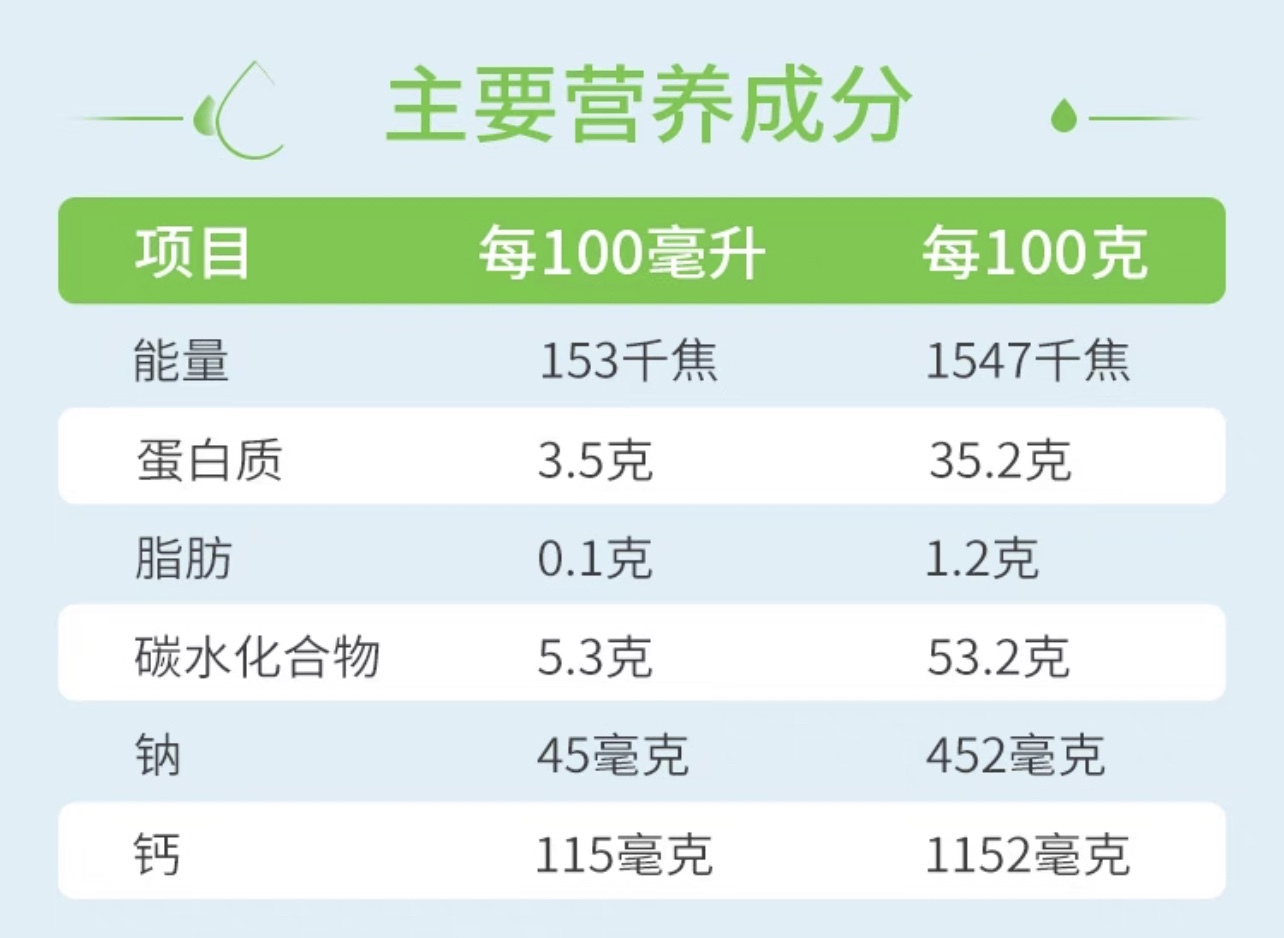 1kg德运脱脂奶粉澳大利亚原装进口奶粉成人补钙健身2斤大袋-图1