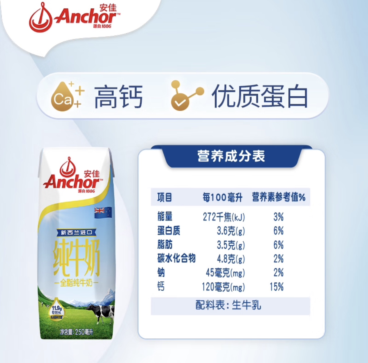 安佳Anchor牛奶新西兰原装进口全脂纯牛奶250ml*24盒整箱-图0