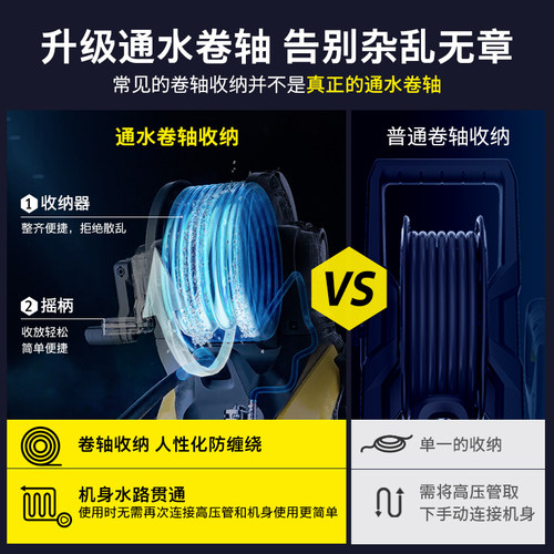 德国卡赫高压洗车机家用220v全自动清洗机洗车泵水枪刷车神器K3DP - 图0