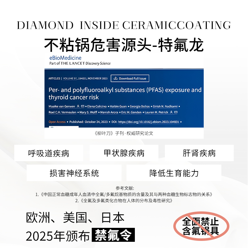 德世朗不粘锅家用炒菜锅无涂层陶瓷有钛电磁炉锅具平底锅2024新品