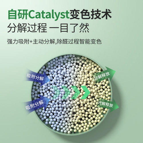 希望树除甲醛活性炭包家用强效甲醛清除剂车用除异味炭包除醛神器 - 图0