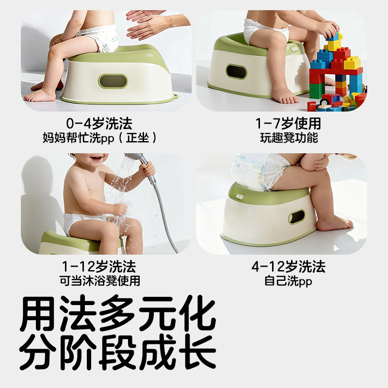 图 2