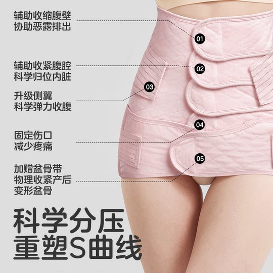Special postpartum abdominal belt can be better than