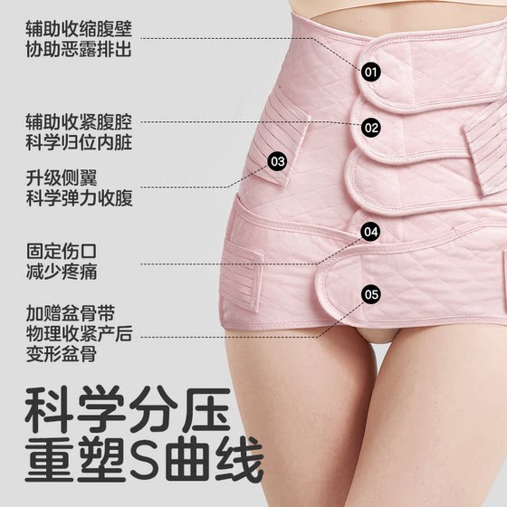 Special postpartum abdominal belt