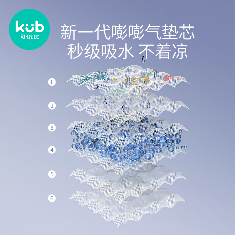 可优比纱布浴巾~满2件送浴帽