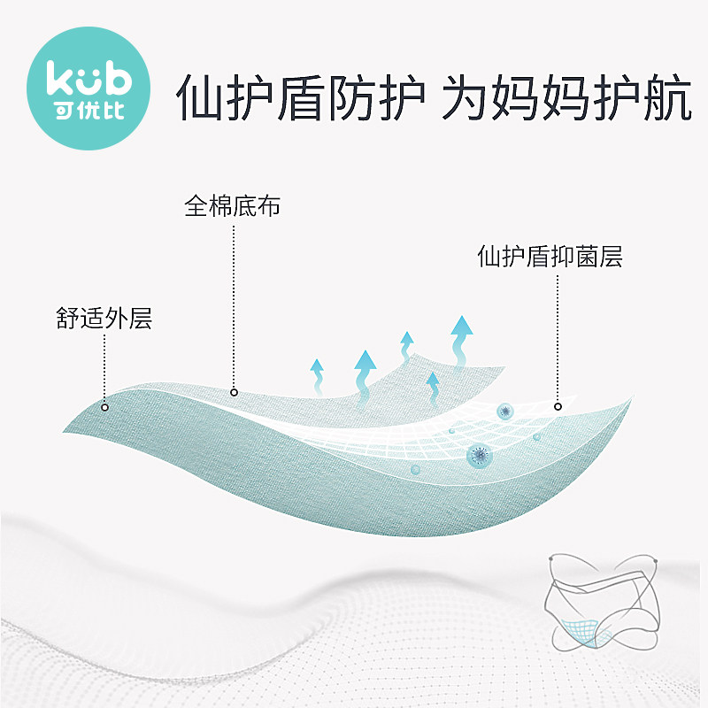 kub可优比孕妇低腰产前无痕女短裤 可优比内裤