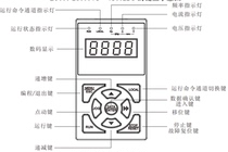 Anhua frequency converter panel B3000