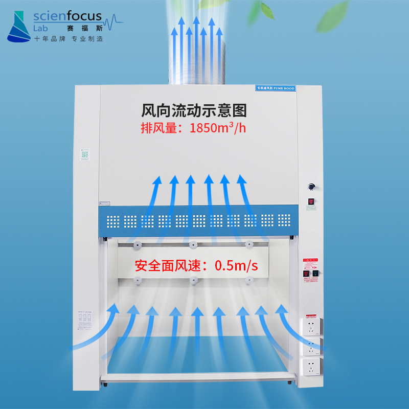 化验实验室通风柜桌上型整体型全钢防腐排风台面通风柜通风橱定制 - 图0