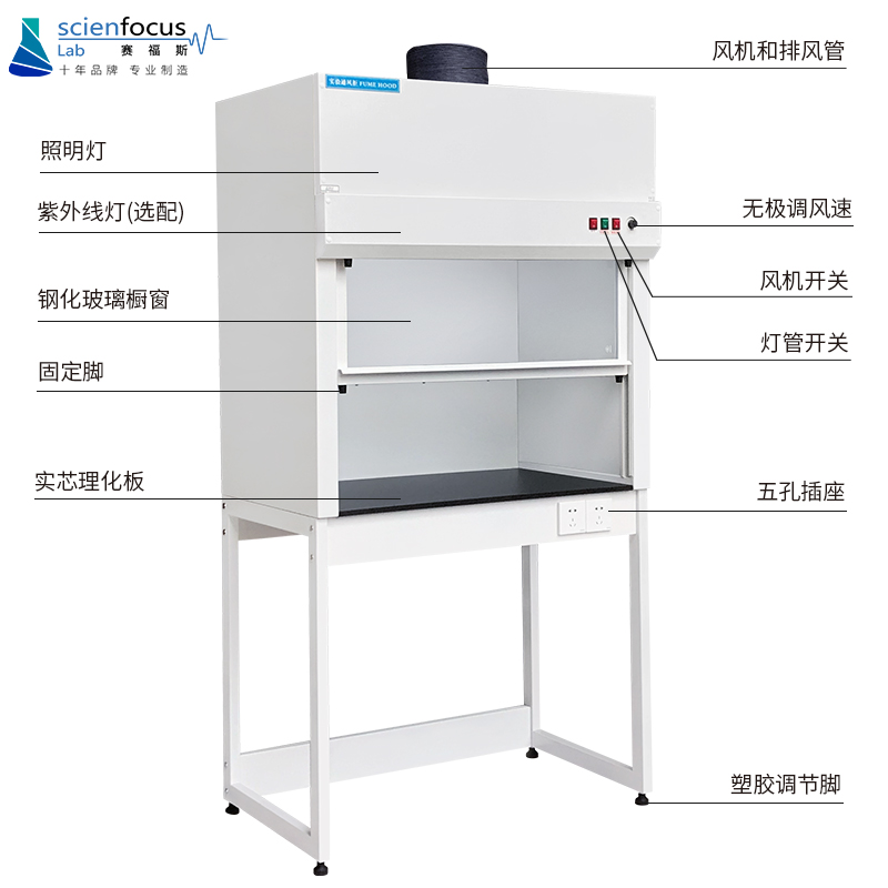 赛福斯通风橱柜排毒全钢桌上型学校 实验室通风柜整体型排风定制 - 图2
