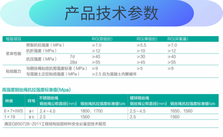 厂家直销环氧砂浆单组份双组分砂浆梁柱修补抗裂抹面RG聚合物砂浆