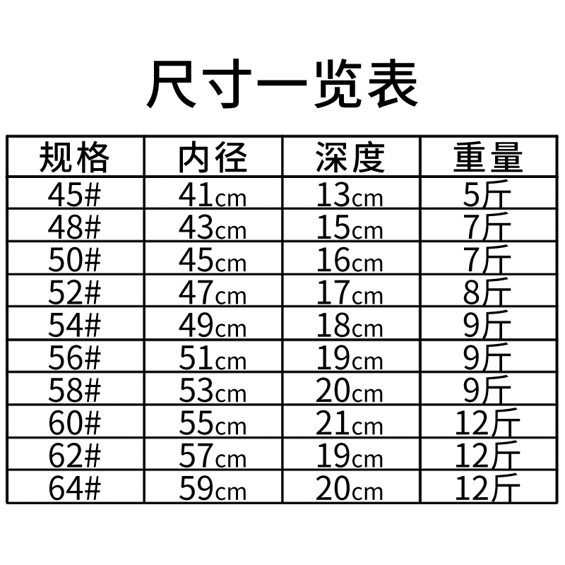 双耳大铁锅商用特大号老式铸铁锅农村家用无涂层柴火加厚生铁锅