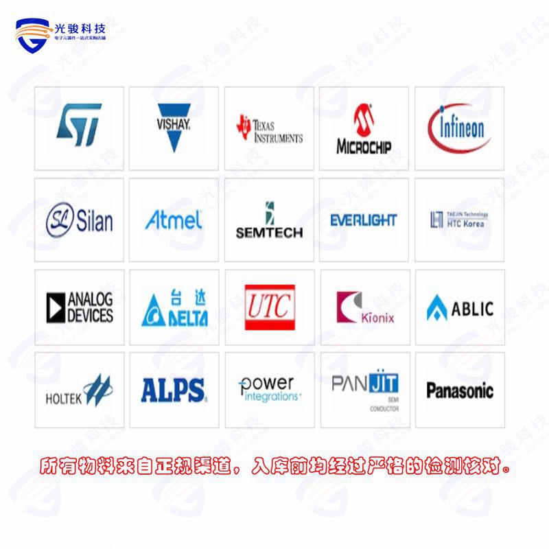 CY14B108N-ZSP25XI《存储器芯片IC NVSRAM 8MBIT PAR 54TSOP II》 - 图1