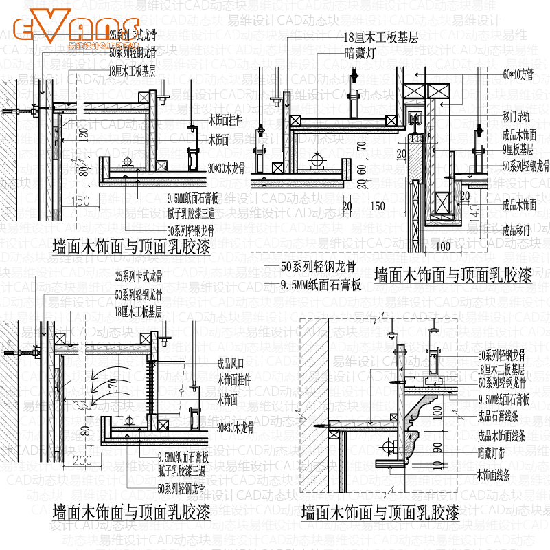 E墙面与顶面相接-装饰工程通用节点标准图集-39个节点CAD电子版 - 图2