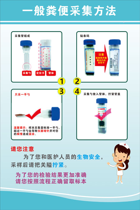 留取尿标本流程图顺序挂图留取便样本采血提示医院宣传海报墙贴画 - 图1