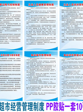 经营管理制度墙贴标语