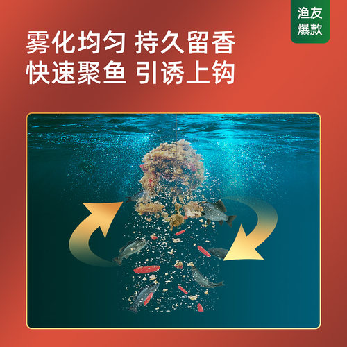 西部风老坛维它米四季通钓鲫鲤草鱼酒米底窝料打窝米诱鱼小米碎米 - 图1