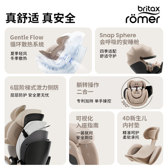 Britax Baodexi Long Rider Air siège de sécurité enfant 0-7 ans voiture bébé isize ventilation