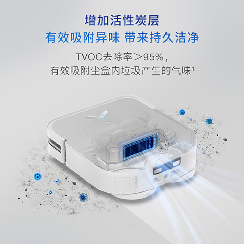 科沃斯扫地机器人MATE X/X5PRO/PLUS/PRO ULTRA原装配件滤芯海帕 - 图2