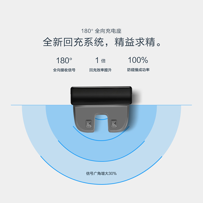 科沃斯扫地机器人T5MAX|T8原装配件N5|N8适配器CH1833充电座桩 - 图1